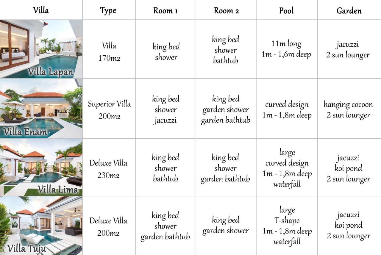 Villa Mia Seminyak - Boutique Villas Exterior foto